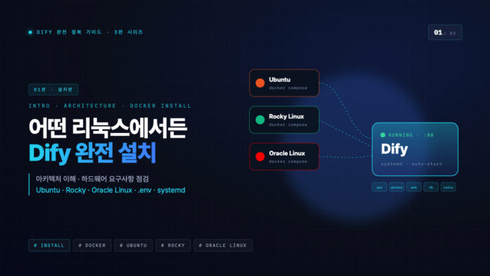 Ubuntu, Rocky, Oracle Linux 환경에서 Docker Compose를 활용하여 프로덕션 레벨의 Dify LLM 오픈소스 AI 플랫폼을 아키텍처 기반으로 완전 설치하는 가이드 대표 이미지