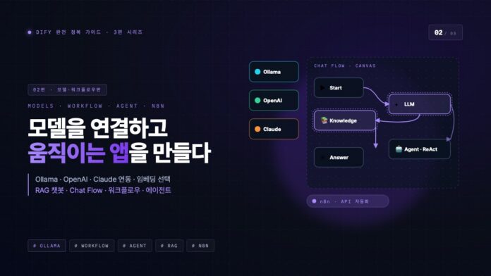 Ollama 로컬 LLM 및 OpenAI API를 Dify에 연동하고 Chat Flow, 에이전트 ReAct 패턴, n8n 자동화를 설계하는 Dify 모델 워크플로우 가이드 대표 이미지