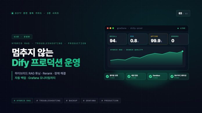 Dify에서 하이브리드 RAG 벡터 검색 튜닝 및 Rerank 모델을 최적화하고 로그인 세션, 샌드박스 에러 트러블슈팅 및 Grafana 모니터링을 구축하는 프로덕션 운영 가이드 대표 이미지