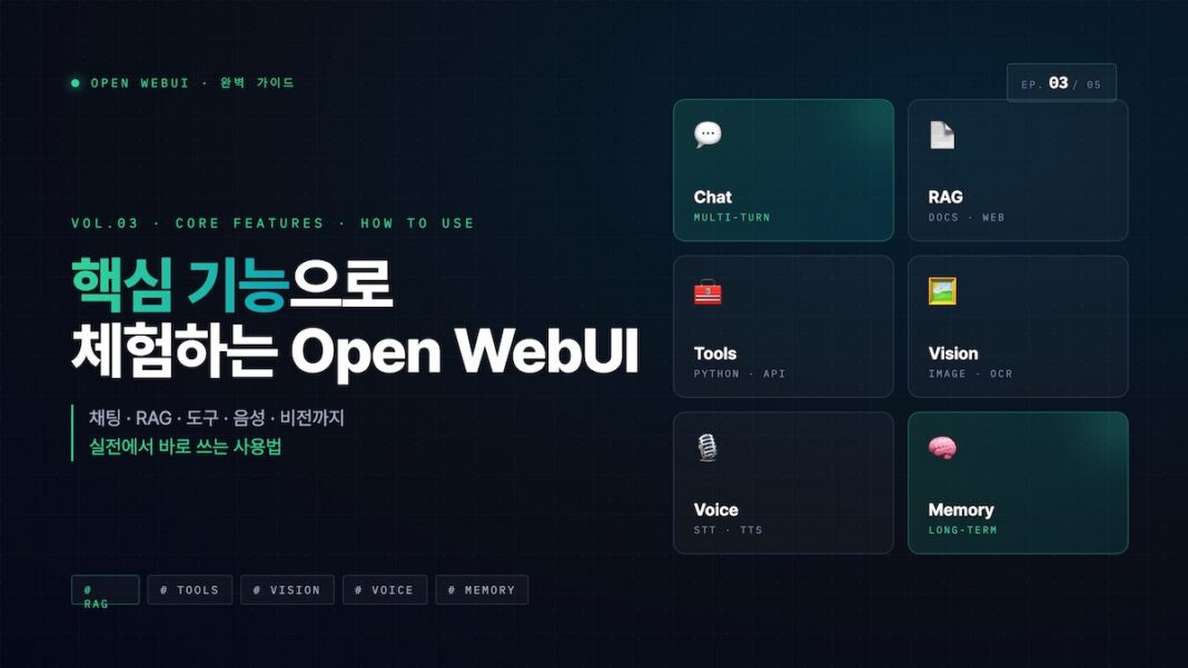 open-webui-1-03-core-features-guide