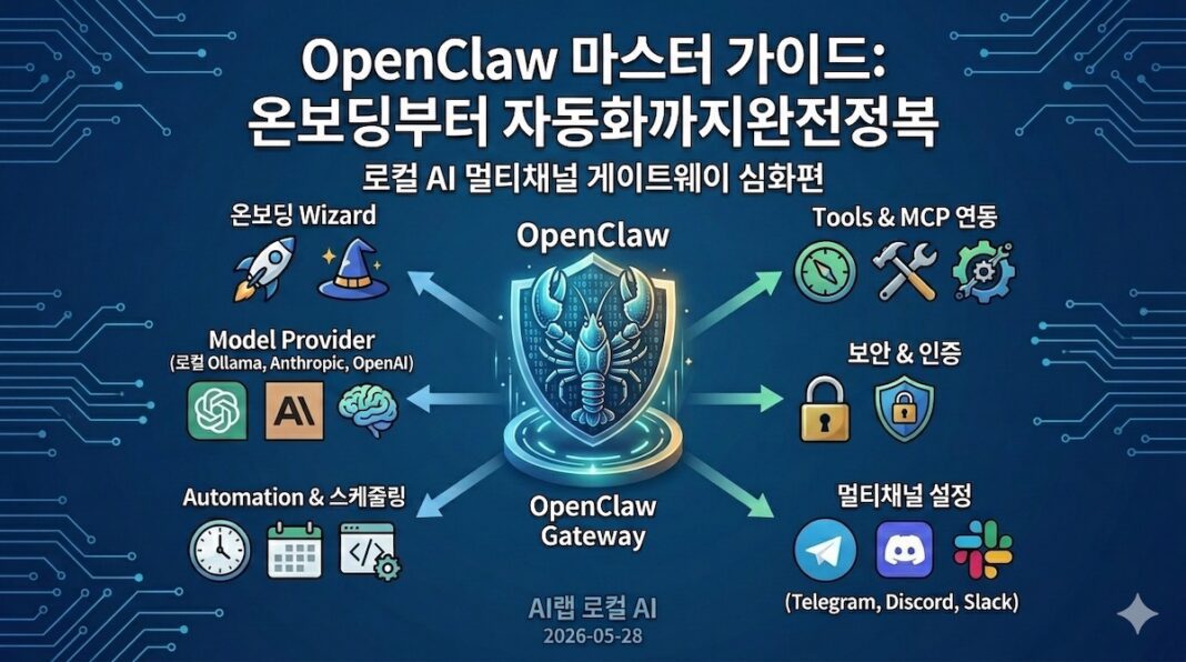 OpenClaw 마스터 온보딩 가이드