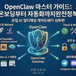 OpenClaw 마스터 온보딩 가이드