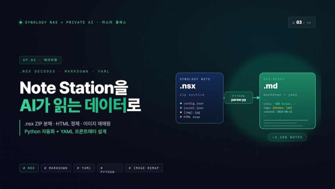 시놀로지 Note Station 백업 및 마크다운 변환 가이드