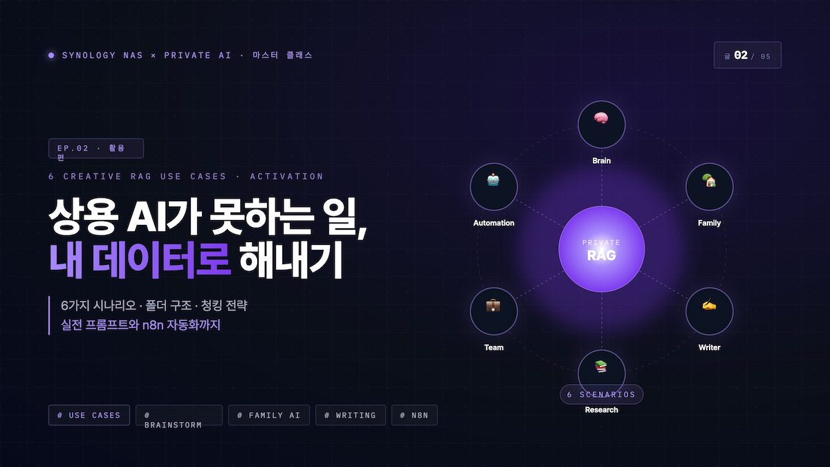 시놀로지 NAS 기반 프라이빗 RAG 시스템 구축 및 활용 시나리오