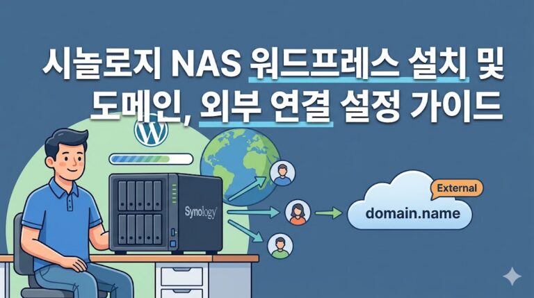 시놀로지 NAS에 독립형 워드프레스를 설치하고 도메인 및 외부 접속을 설정하는 가이드 대표 이미지