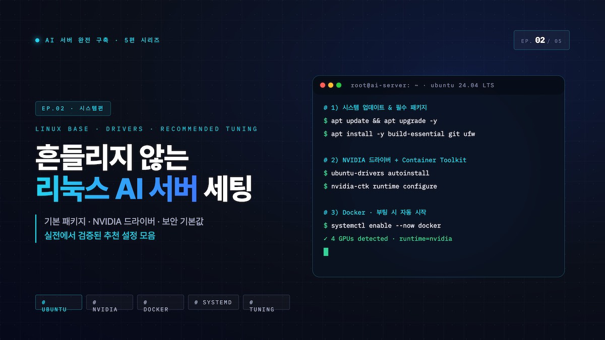 Ubuntu 환경에서 UFW 방화벽, Cloudflare Tunnel, Tailscale VPN 보안 레이어를 쌓고 3-2-1 백업 및 재해복구 플레이북을 구축하는 홈랩 AI 서버 보안 가이드 대표 이미지