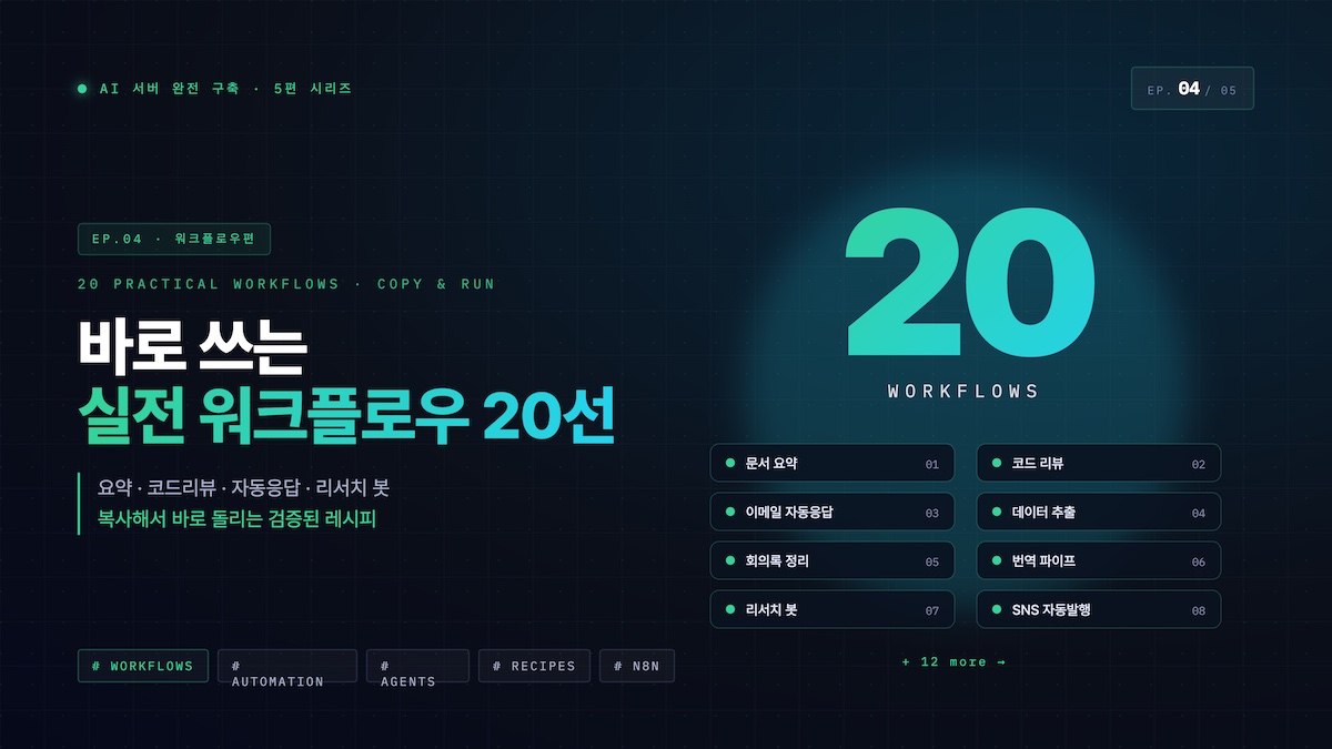 n8n, Dify, MCP 서버 및 Open WebUI를 통합 활용하여 텔레그램 봇, 주식 분석, 코드 리뷰 등 실전 AI 자동화 워크플로우 20선을 즉시 가동하는 가이드 대표 이미지